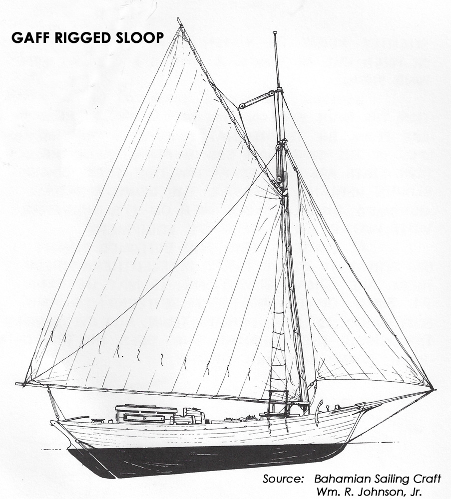 Gaff Rigged Sloop