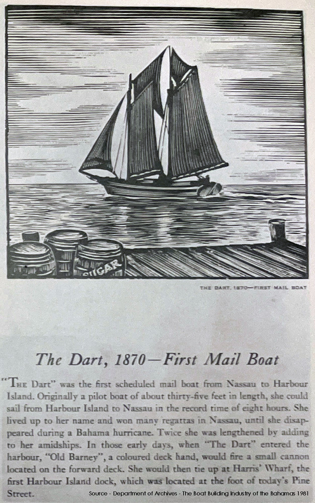 The Dart